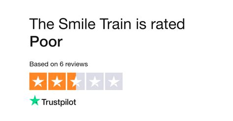 complaints about smile train.